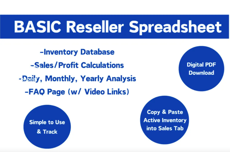 2025 Basic Reseller Spreadsheet - Image 3