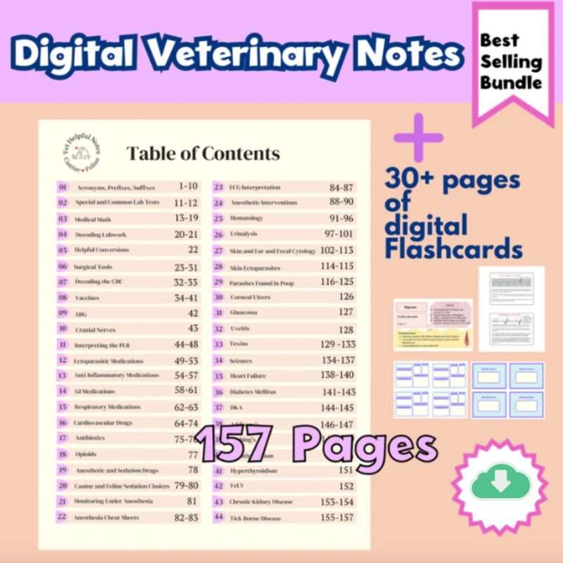 Veterinary Medicine Guide 180 Page, Vet Med Study Guide, VTNE Prep: Entire Collection Bundle - Image 4