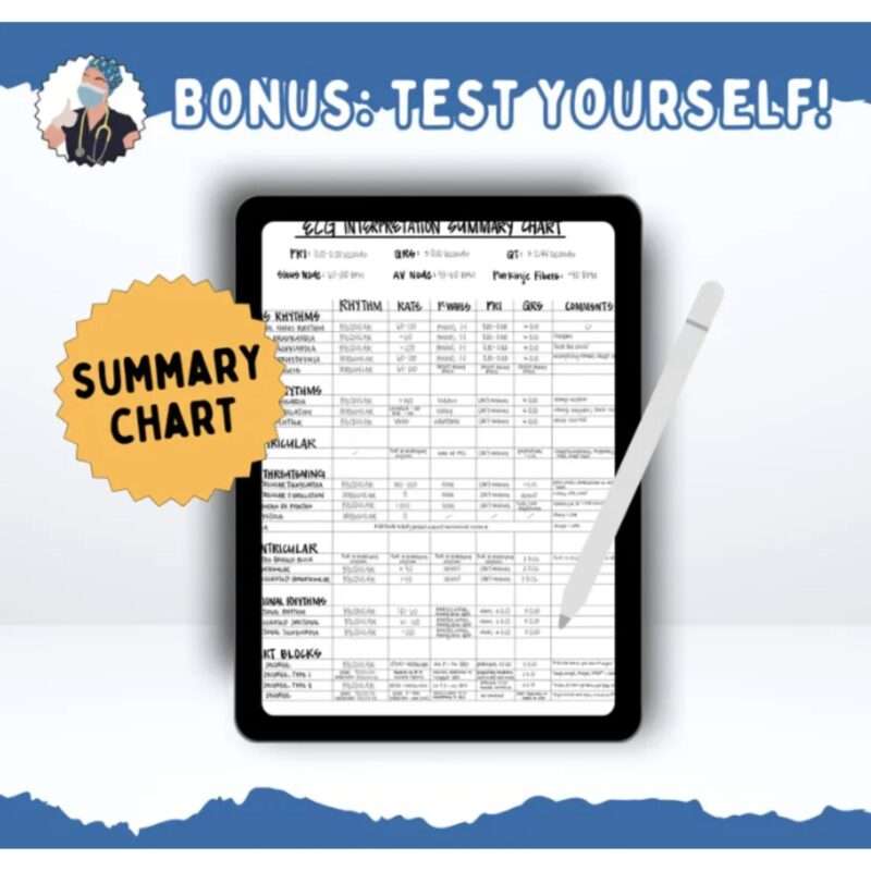 2025 ECG Rhythm Recognition and Interpretation Packet (15 Pages) Cardiac ICU Study Review, Nursing Student Cheat Sheet - Image 5